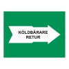 Flo_Code Köldbärare retur