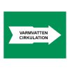Flo_Code Varmvatten cirkulation